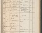Zdjęcie nr 282 dla obiektu archiwalnego: Protocollum Consistorii lat. Leop. 1914
