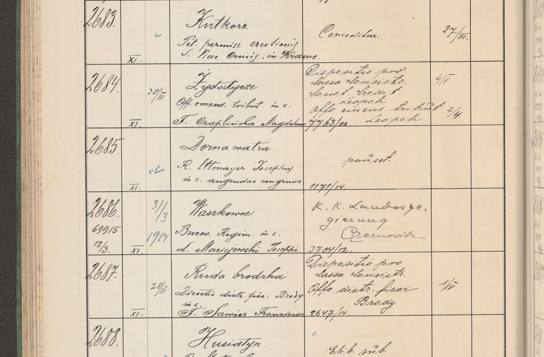 Zdjęcie nr 275 dla obiektu archiwalnego: Protocollum Consistorii lat. Leop. 1914