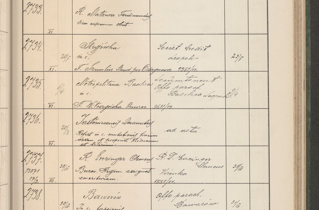 Zdjęcie nr 280 dla obiektu archiwalnego: Protocollum Consistorii lat. Leop. 1914