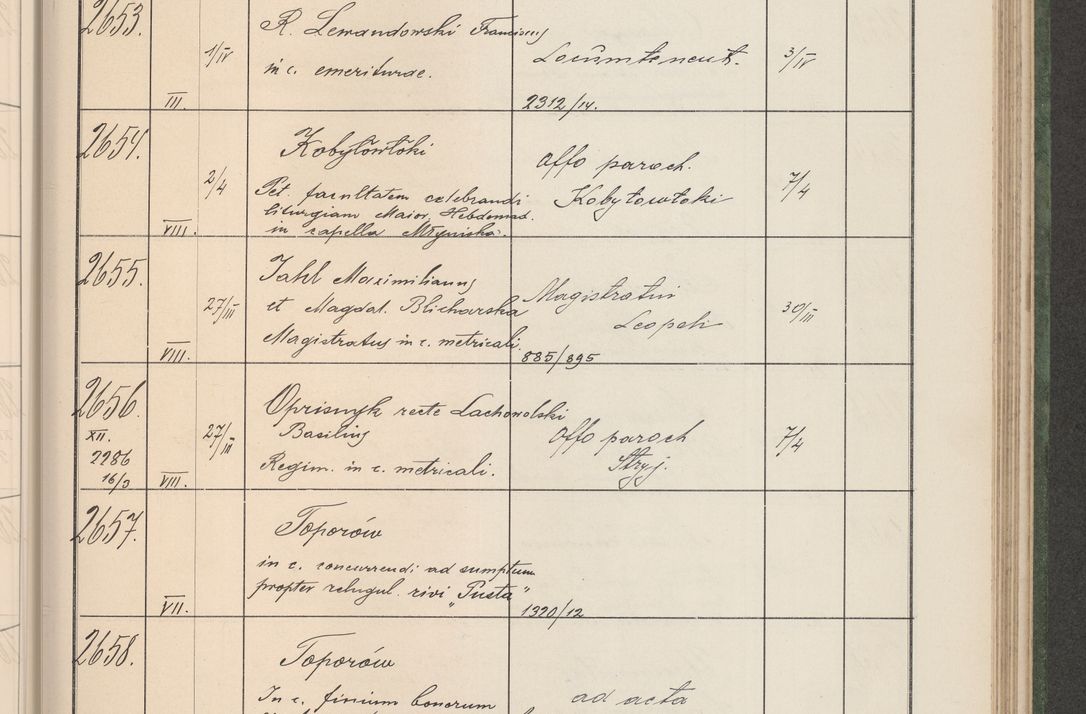 Zdjęcie nr 272 dla obiektu archiwalnego: Protocollum Consistorii lat. Leop. 1914