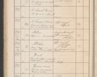 Zdjęcie nr 277 dla obiektu archiwalnego: Protocollum Consistorii lat. Leop. 1914
