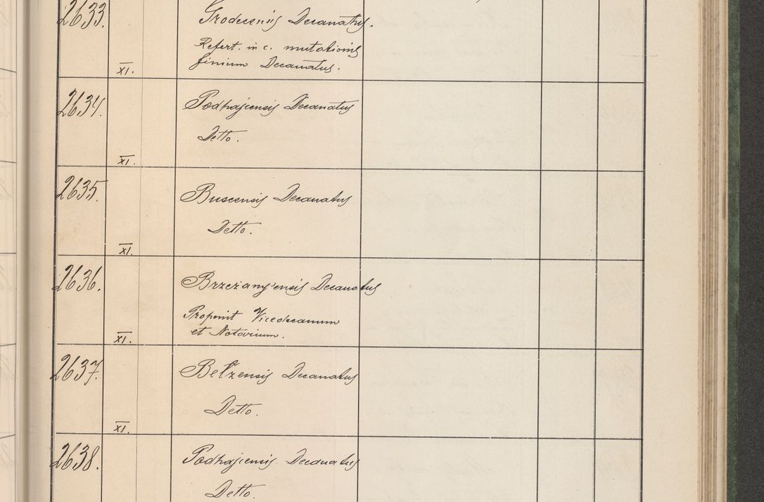 Zdjęcie nr 270 dla obiektu archiwalnego: Protocollum Consistorii lat. Leop. 1914