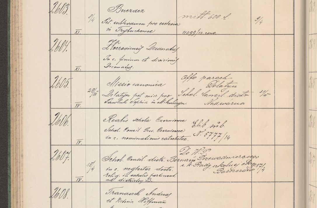 Zdjęcie nr 267 dla obiektu archiwalnego: Protocollum Consistorii lat. Leop. 1914