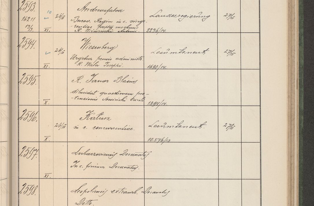 Zdjęcie nr 266 dla obiektu archiwalnego: Protocollum Consistorii lat. Leop. 1914