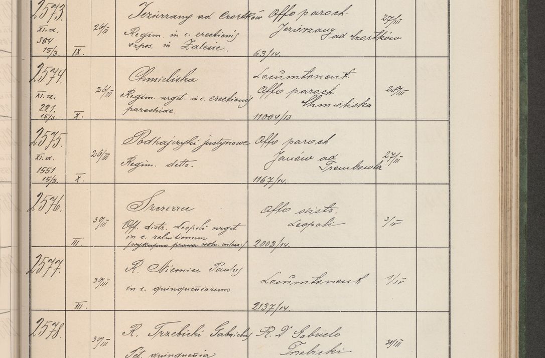 Zdjęcie nr 264 dla obiektu archiwalnego: Protocollum Consistorii lat. Leop. 1914