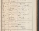 Zdjęcie nr 264 dla obiektu archiwalnego: Protocollum Consistorii lat. Leop. 1914