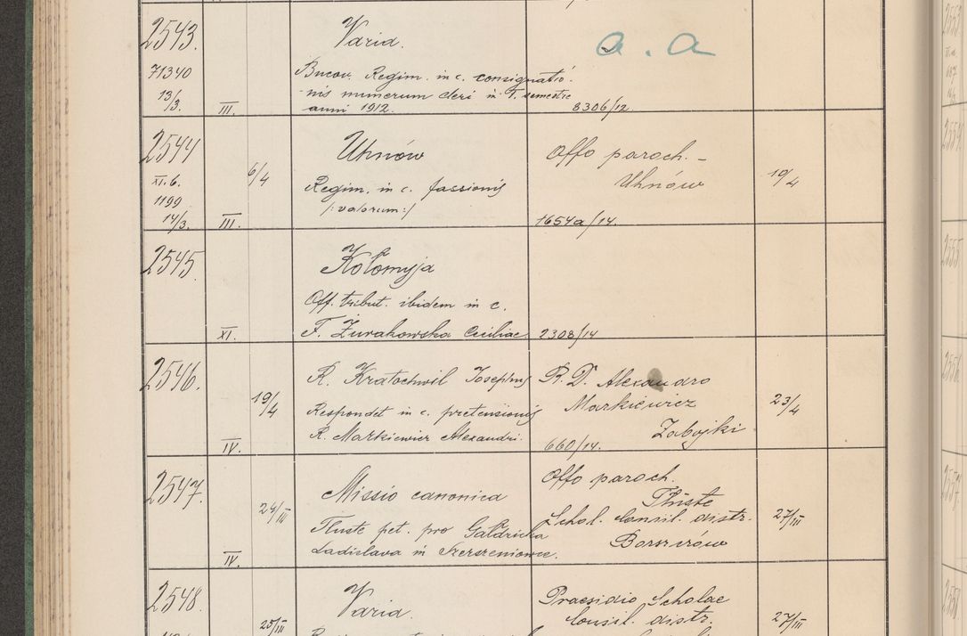 Zdjęcie nr 261 dla obiektu archiwalnego: Protocollum Consistorii lat. Leop. 1914