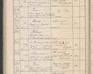 Zdjęcie nr 261 dla obiektu archiwalnego: Protocollum Consistorii lat. Leop. 1914