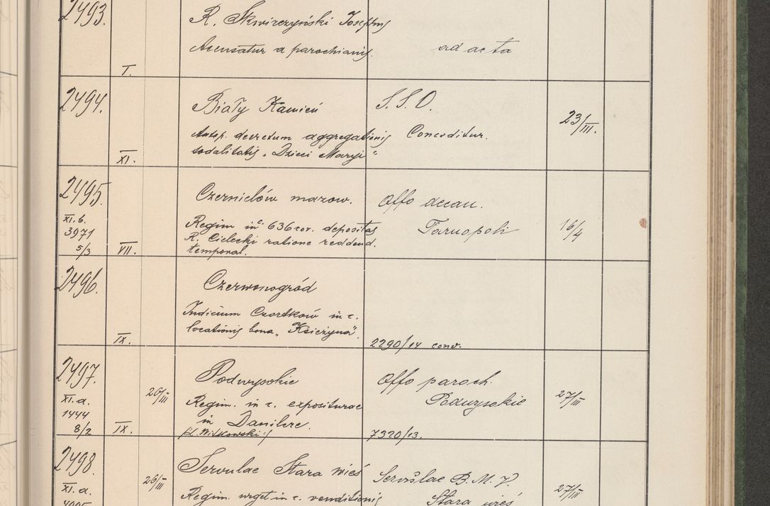 Zdjęcie nr 256 dla obiektu archiwalnego: Protocollum Consistorii lat. Leop. 1914
