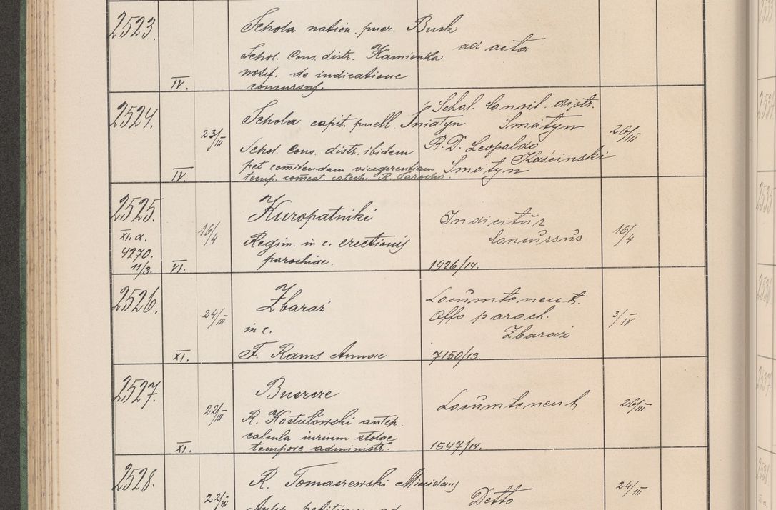 Zdjęcie nr 259 dla obiektu archiwalnego: Protocollum Consistorii lat. Leop. 1914
