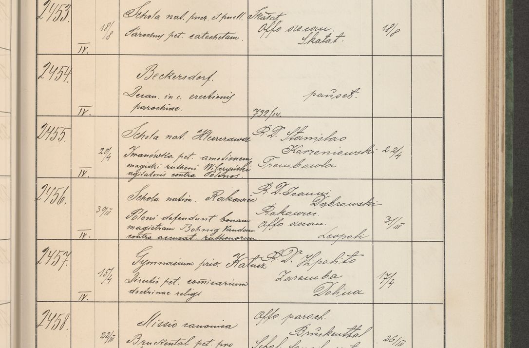 Zdjęcie nr 252 dla obiektu archiwalnego: Protocollum Consistorii lat. Leop. 1914