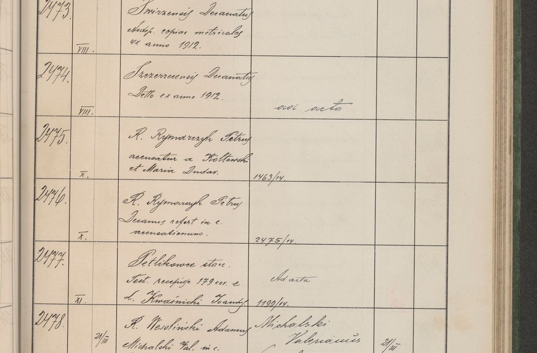 Zdjęcie nr 254 dla obiektu archiwalnego: Protocollum Consistorii lat. Leop. 1914