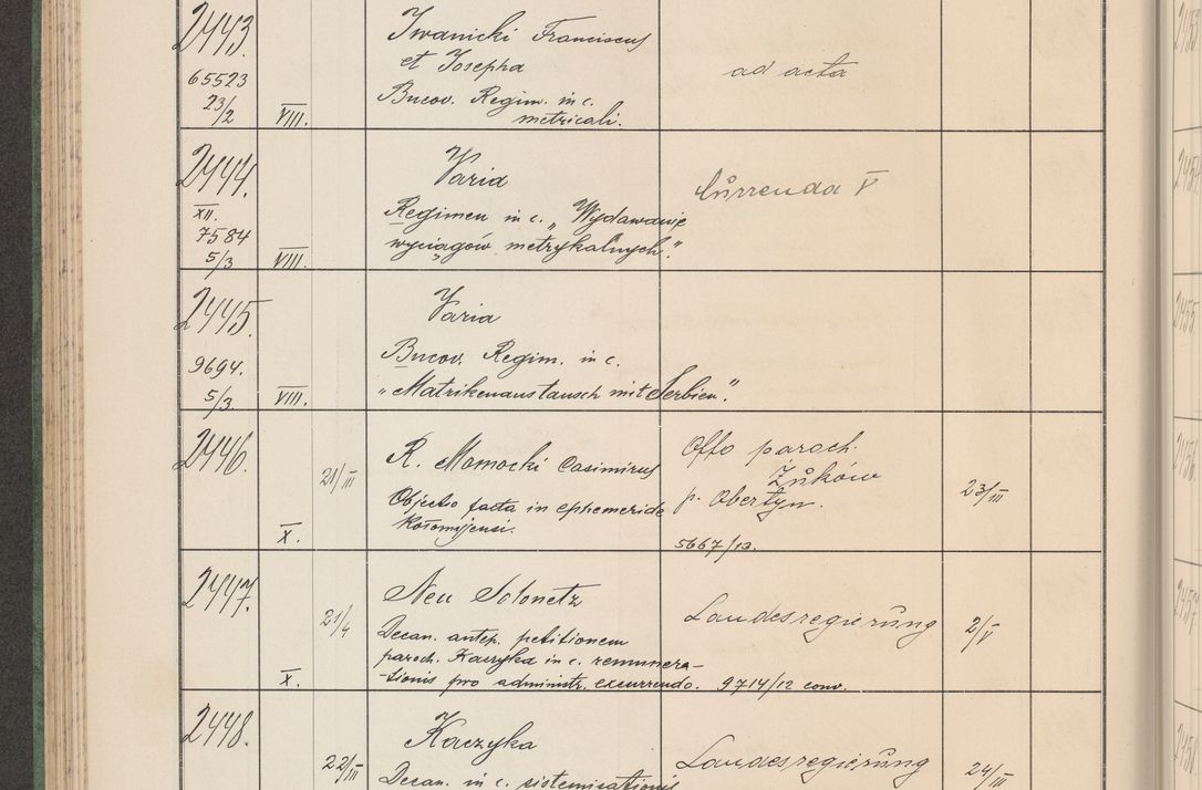 Zdjęcie nr 251 dla obiektu archiwalnego: Protocollum Consistorii lat. Leop. 1914