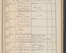 Zdjęcie nr 246 dla obiektu archiwalnego: Protocollum Consistorii lat. Leop. 1914