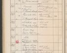 Zdjęcie nr 253 dla obiektu archiwalnego: Protocollum Consistorii lat. Leop. 1914