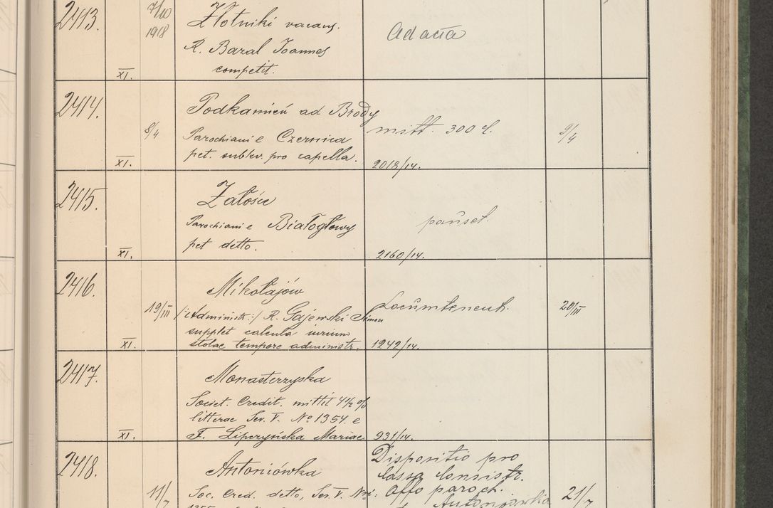 Zdjęcie nr 248 dla obiektu archiwalnego: Protocollum Consistorii lat. Leop. 1914