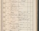 Zdjęcie nr 244 dla obiektu archiwalnego: Protocollum Consistorii lat. Leop. 1914