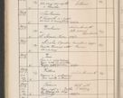 Zdjęcie nr 241 dla obiektu archiwalnego: Protocollum Consistorii lat. Leop. 1914
