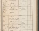 Zdjęcie nr 238 dla obiektu archiwalnego: Protocollum Consistorii lat. Leop. 1914