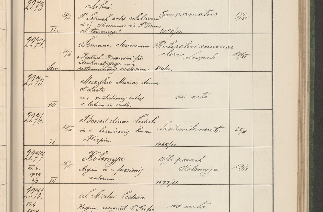 Zdjęcie nr 234 dla obiektu archiwalnego: Protocollum Consistorii lat. Leop. 1914