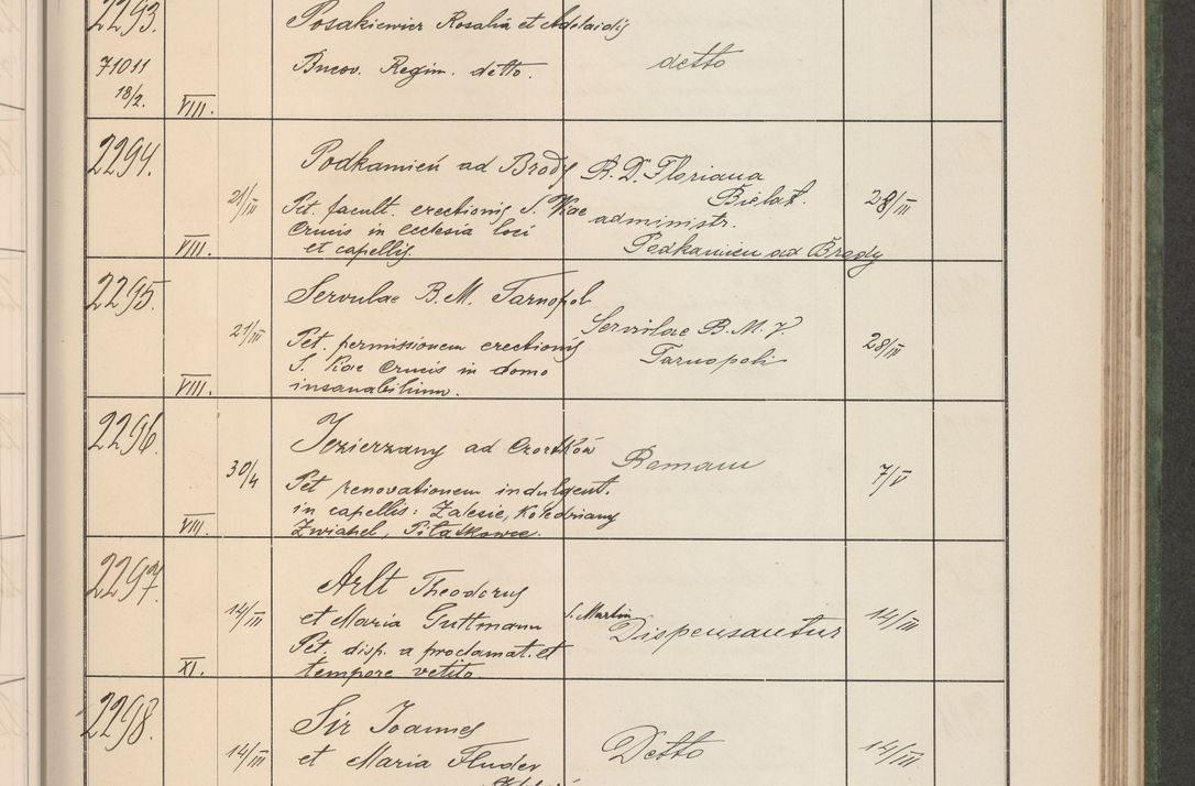 Zdjęcie nr 236 dla obiektu archiwalnego: Protocollum Consistorii lat. Leop. 1914