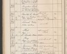 Zdjęcie nr 235 dla obiektu archiwalnego: Protocollum Consistorii lat. Leop. 1914
