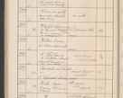 Zdjęcie nr 229 dla obiektu archiwalnego: Protocollum Consistorii lat. Leop. 1914