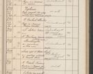 Zdjęcie nr 226 dla obiektu archiwalnego: Protocollum Consistorii lat. Leop. 1914