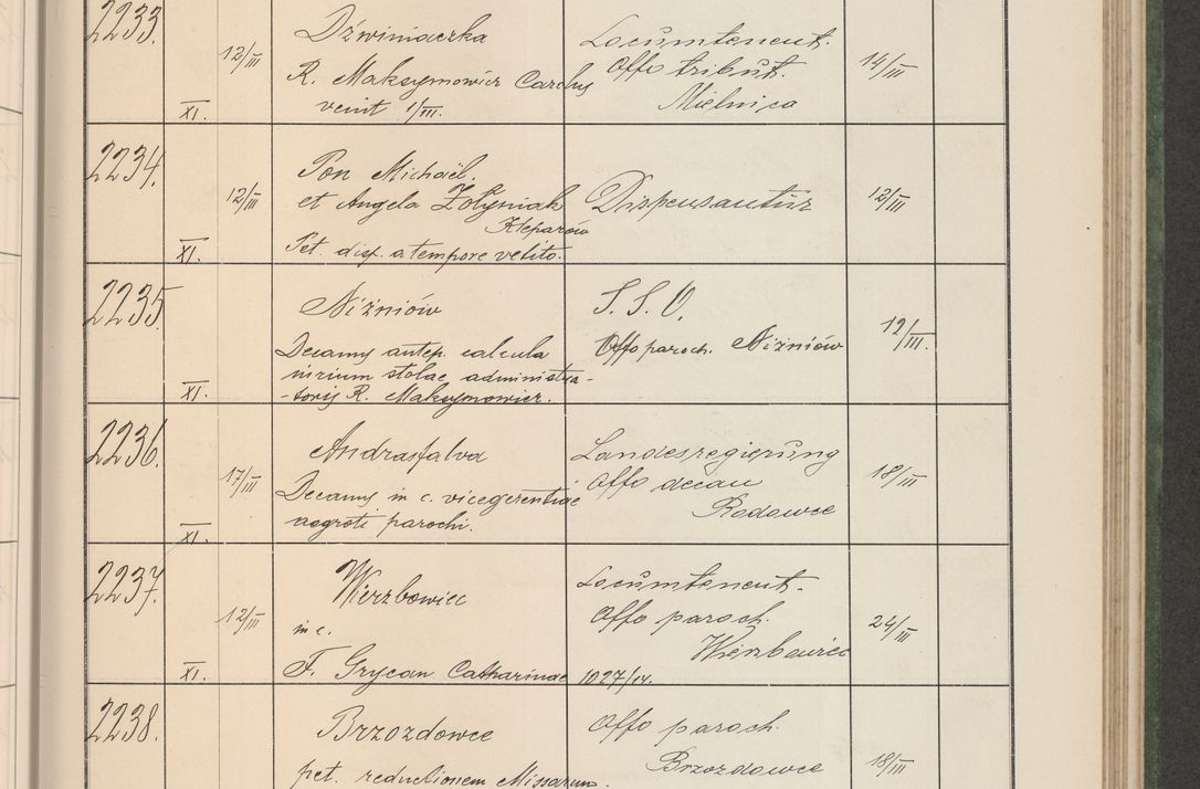 Zdjęcie nr 230 dla obiektu archiwalnego: Protocollum Consistorii lat. Leop. 1914