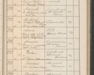Zdjęcie nr 230 dla obiektu archiwalnego: Protocollum Consistorii lat. Leop. 1914