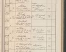 Zdjęcie nr 224 dla obiektu archiwalnego: Protocollum Consistorii lat. Leop. 1914