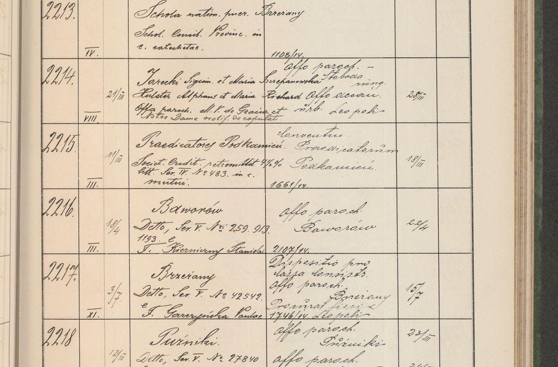 Zdjęcie nr 228 dla obiektu archiwalnego: Protocollum Consistorii lat. Leop. 1914