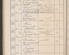 Zdjęcie nr 223 dla obiektu archiwalnego: Protocollum Consistorii lat. Leop. 1914
