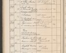 Zdjęcie nr 227 dla obiektu archiwalnego: Protocollum Consistorii lat. Leop. 1914