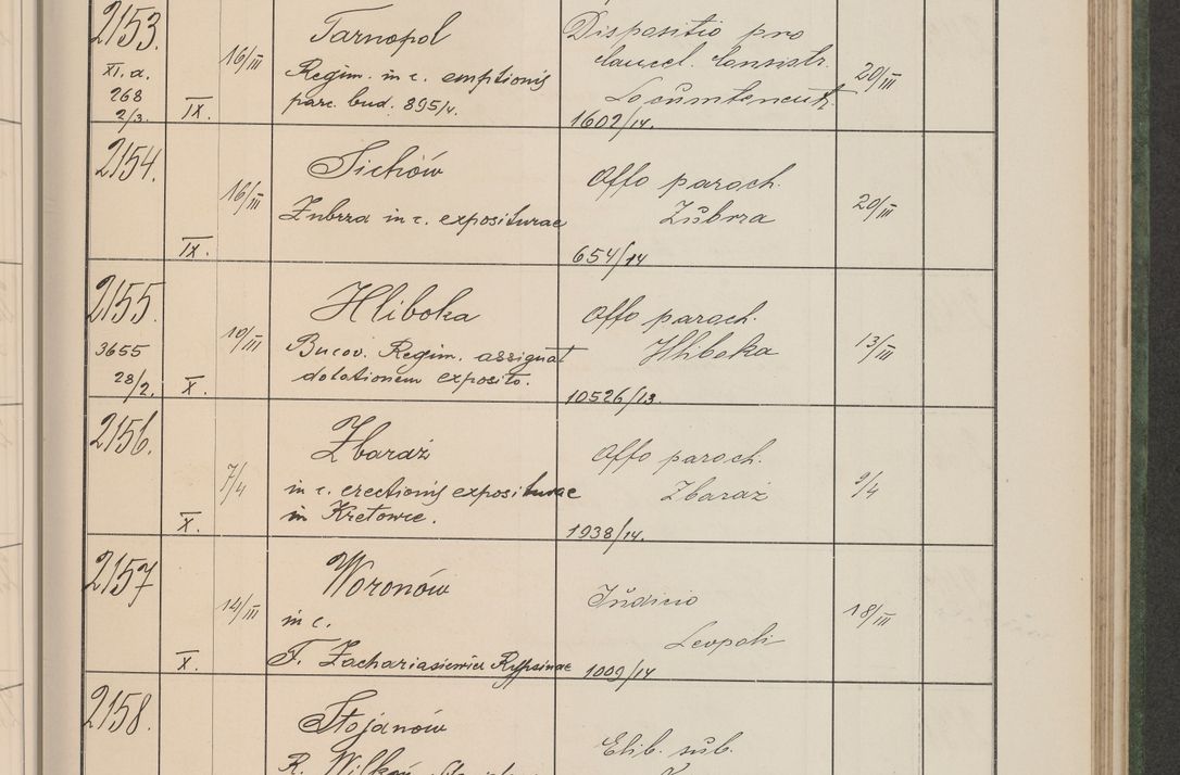 Zdjęcie nr 222 dla obiektu archiwalnego: Protocollum Consistorii lat. Leop. 1914
