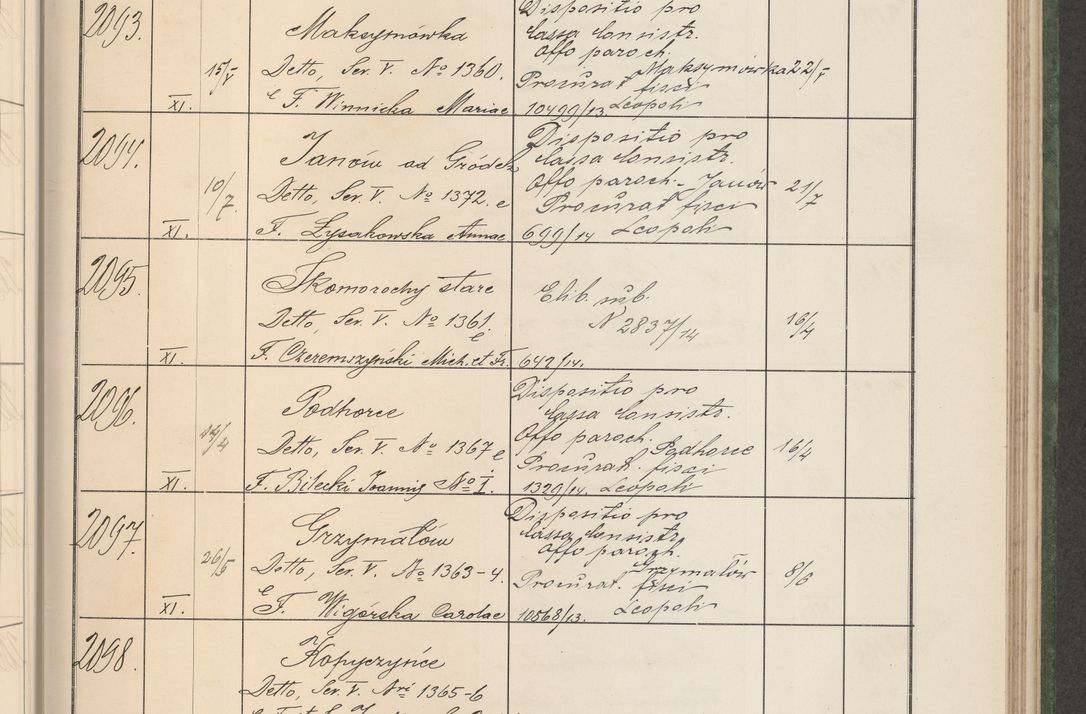 Zdjęcie nr 216 dla obiektu archiwalnego: Protocollum Consistorii lat. Leop. 1914