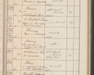 Zdjęcie nr 220 dla obiektu archiwalnego: Protocollum Consistorii lat. Leop. 1914