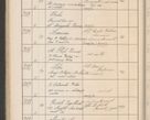 Zdjęcie nr 215 dla obiektu archiwalnego: Protocollum Consistorii lat. Leop. 1914