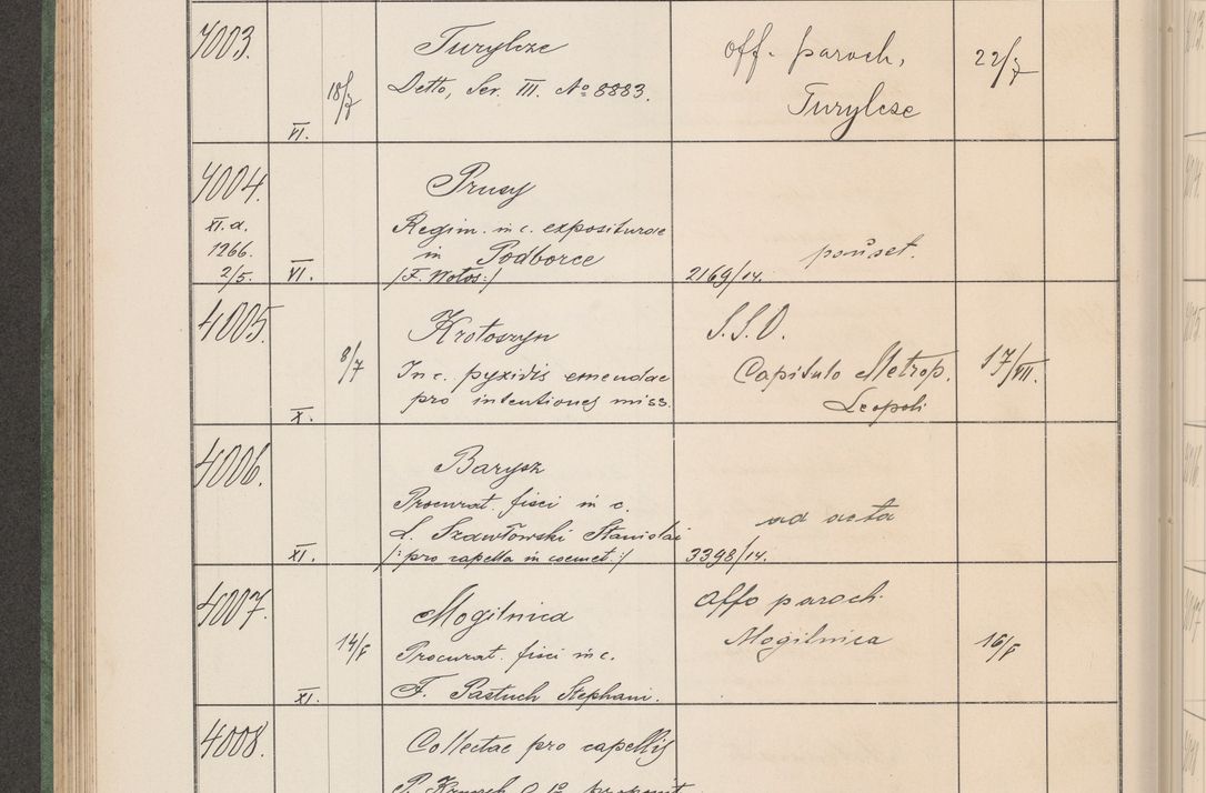 Zdjęcie nr 407 dla obiektu archiwalnego: Protocollum Consistorii lat. Leop. 1914