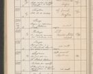 Zdjęcie nr 407 dla obiektu archiwalnego: Protocollum Consistorii lat. Leop. 1914