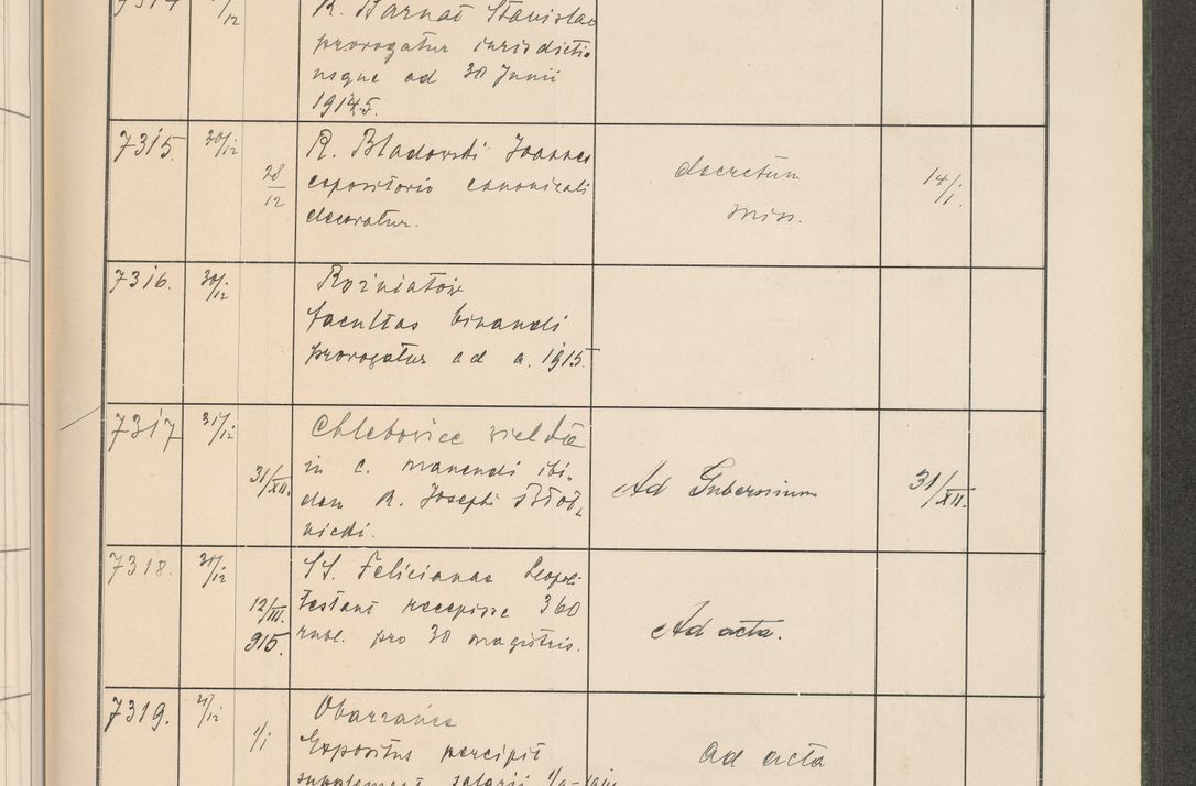 Zdjęcie nr 740 dla obiektu archiwalnego: Protocollum Consistorii lat. Leop. 1914