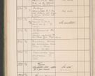 Zdjęcie nr 741 dla obiektu archiwalnego: Protocollum Consistorii lat. Leop. 1914