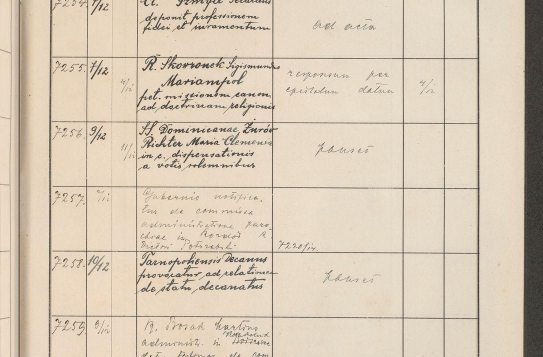 Zdjęcie nr 734 dla obiektu archiwalnego: Protocollum Consistorii lat. Leop. 1914