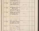 Zdjęcie nr 734 dla obiektu archiwalnego: Protocollum Consistorii lat. Leop. 1914