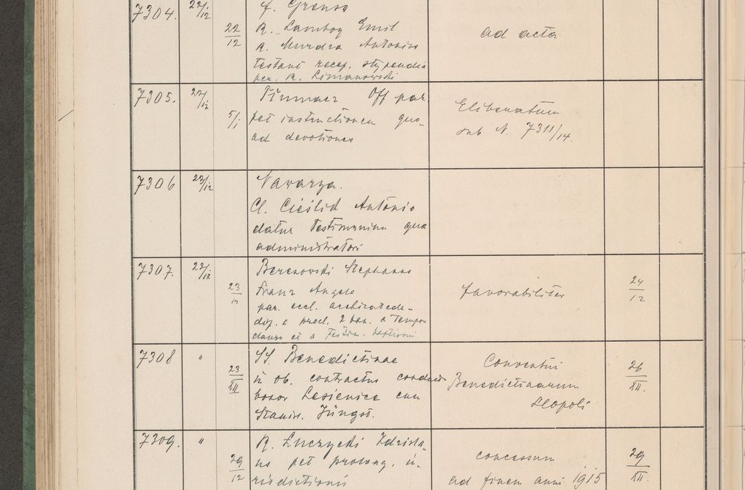 Zdjęcie nr 739 dla obiektu archiwalnego: Protocollum Consistorii lat. Leop. 1914