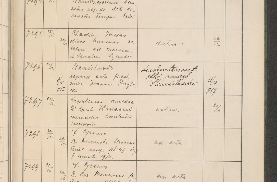 Zdjęcie nr 738 dla obiektu archiwalnego: Protocollum Consistorii lat. Leop. 1914