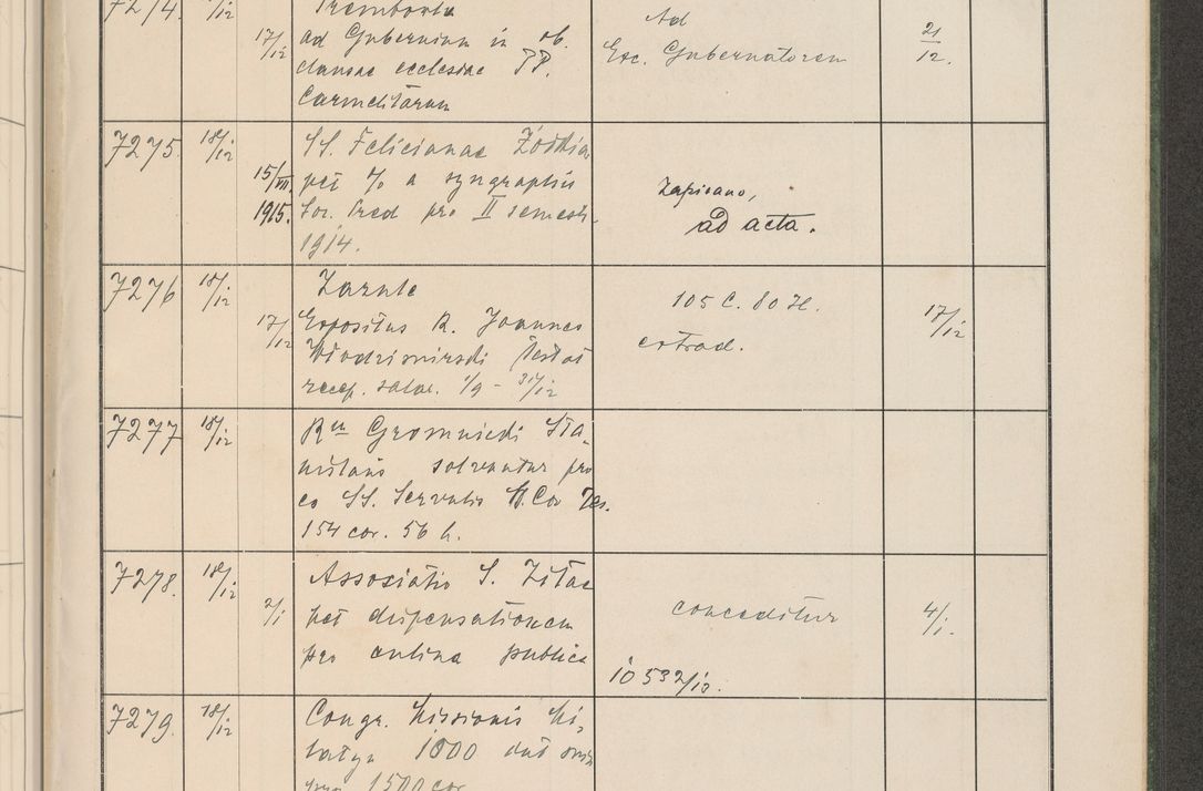 Zdjęcie nr 736 dla obiektu archiwalnego: Protocollum Consistorii lat. Leop. 1914