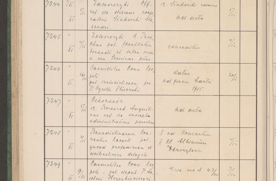 Zdjęcie nr 733 dla obiektu archiwalnego: Protocollum Consistorii lat. Leop. 1914