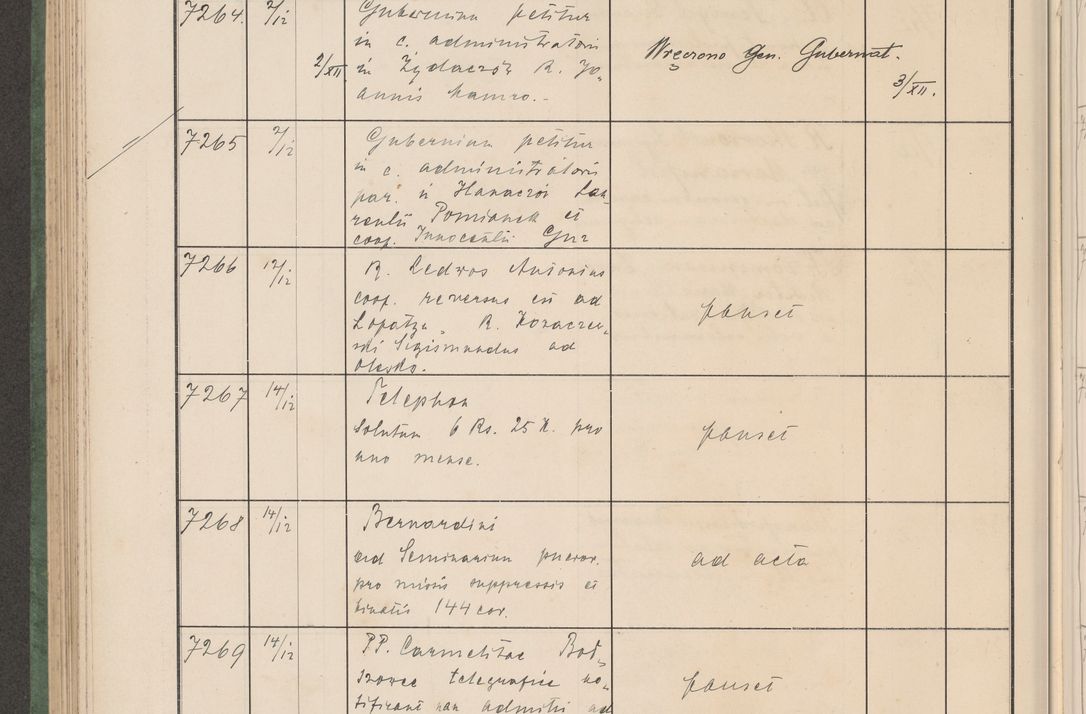 Zdjęcie nr 735 dla obiektu archiwalnego: Protocollum Consistorii lat. Leop. 1914