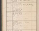 Zdjęcie nr 735 dla obiektu archiwalnego: Protocollum Consistorii lat. Leop. 1914